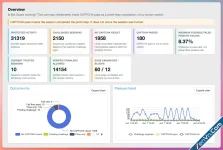 XF Bot Guard - Xenforo 2-1.webp